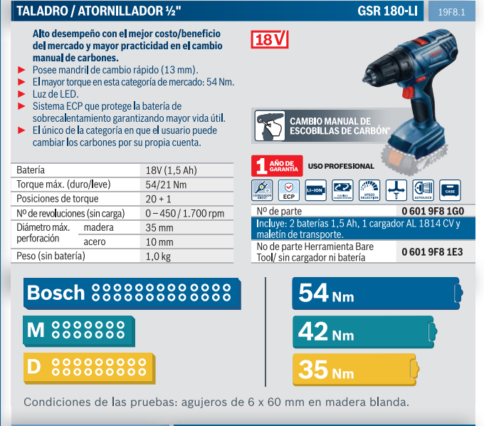Atornillador inalámbrico 18V GSR 180-LI 2 Baterías Bosch